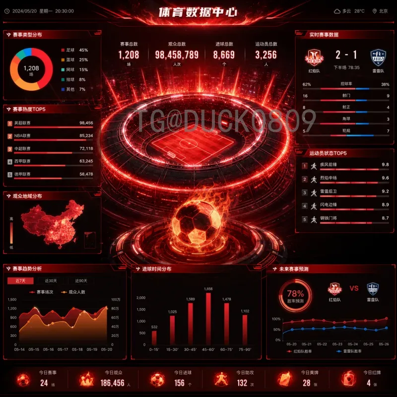 2026年世界杯决赛门票实时信息：购票攻略与必备指南